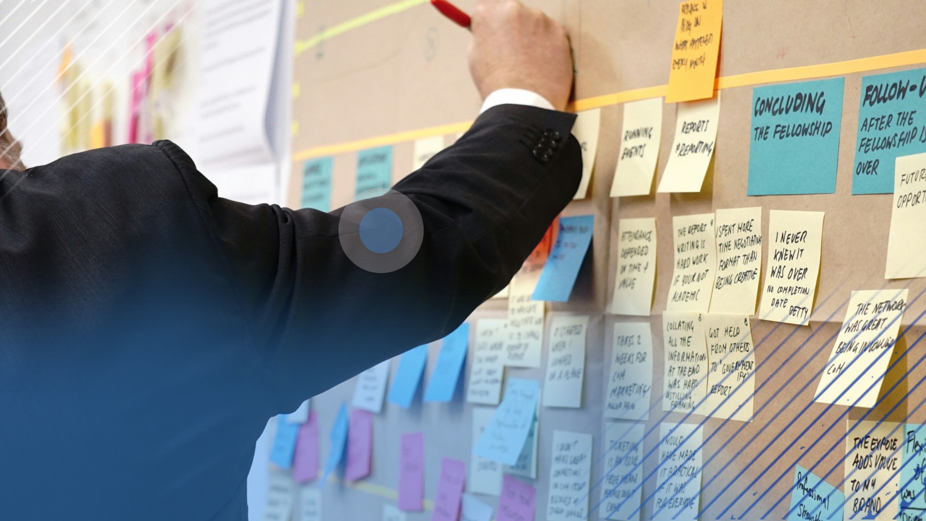 Händedruck an einem Pinnwand